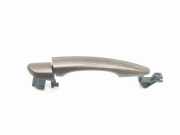 T?rgriff Au?en Links 1611145580 Citro?n CITROEN JUMPY 2.0 Blue-HDI FAP (180 CV) 2018