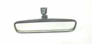Innenspiegel 4299325 Jeep Grand Cherokee (WG/WJ) SUV 3.1 TDI (665.921) 1999
