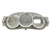 Tachoeinheit Kmh 248101921R Dacia Duster (HS) SUV 1.5 dCi (K9K-612(K9K-C6)) 2015