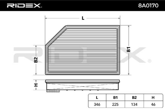 RIDEX 8A0170 Motor Luftfilter Filtereinsatz Umluftfilter für VOLVO V70 II (285) Bild RIDEX 8A0170 Motor Luftfilter Filtereinsatz Umluftfilter für VOLVO V70 II (285)