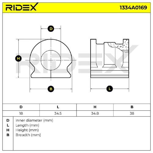 2x RIDEX 1334A0169 Stabilisatorlager Gummilager Lagerung Vorne für VW POLO (9N) Bild 2x RIDEX 1334A0169 Stabilisatorlager Gummilager Lagerung Vorne für VW POLO (9N)