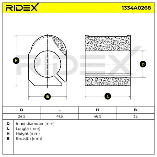 RIDEX 1334A0268 Stabilisatorlager Gummilager Lagerung für RENAULT Twingo 1I Bild RIDEX 1334A0268 Stabilisatorlager Gummilager Lagerung für RENAULT Twingo 1I