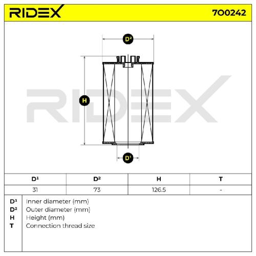 RIDEX Ölfilter Motorölfilter Filtereinsatz mit Dichtungen mit Dichtung 7O0242 Bild RIDEX Ölfilter Motorölfilter Filtereinsatz mit Dichtungen mit Dichtung 7O0242