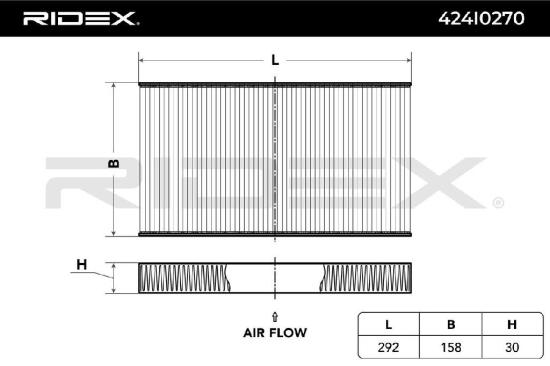 RIDEX 424I0270 Innenraumfilter Pollenfilter Höhe: 30 Breite: 161 Länge: 290 Bild RIDEX 424I0270 Innenraumfilter Pollenfilter Höhe: 30 Breite: 161 Länge: 290