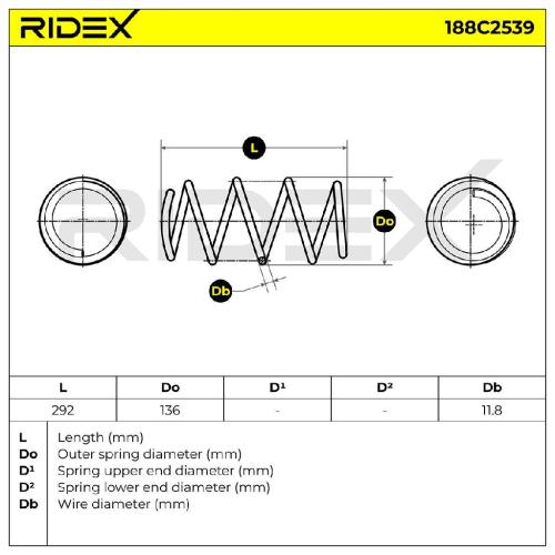 RIDEX 188C2539 2x Federn Fahrwerksfedern Vorne für VW Golf 5II Schrägheck Bild RIDEX 188C2539 2x Federn Fahrwerksfedern Vorne für VW Golf 5II Schrägheck