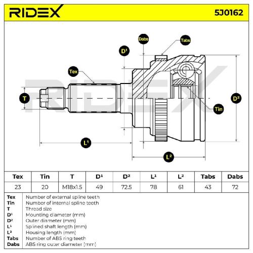 RIDEX 5J0162 Gelenksatz Antriebswelle Achswelle für OPEL AGILA (A) (H00) Bild RIDEX 5J0162 Gelenksatz Antriebswelle Achswelle für OPEL AGILA (A) (H00)