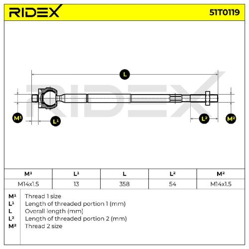 RIDEX Axialgelenk Spurstange Vorne beidseitig für MITSUBISHI Outlander II SUV Bild RIDEX Axialgelenk Spurstange Vorne beidseitig für MITSUBISHI Outlander II SUV