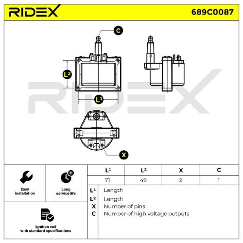 RIDEX 689C0087 Zündspule für VOLVO 850 Kombi (855) 7701021954 7700720841 3287677 Bild RIDEX 689C0087 Zündspule für VOLVO 850 Kombi (855) 7701021954 7700720841 3287677