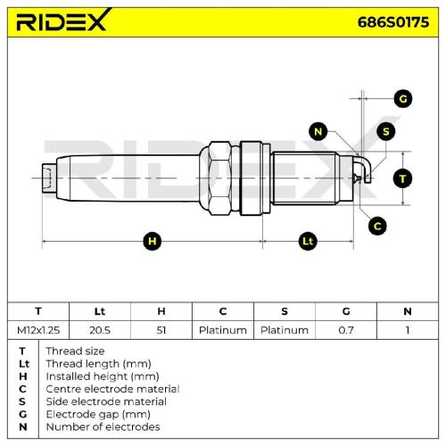 RIDEX 686S0175 Zündkerze Platin Spanner Size: 16 mm Gewindelänge: 20,5 für VW Bild RIDEX 686S0175 Zündkerze Platin Spanner Size: 16 mm Gewindelänge: 20,5 für VW
