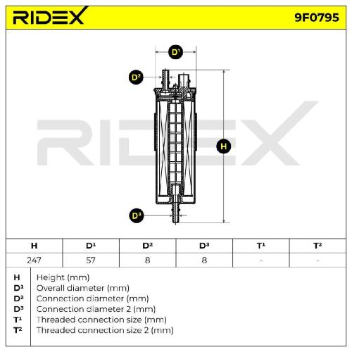 RIDEX 9F0795 Kraftstofffilter Line Filter für VOLVO XC60 II (246) 32312226 Bild RIDEX 9F0795 Kraftstofffilter Line Filter für VOLVO XC60 II (246) 32312226