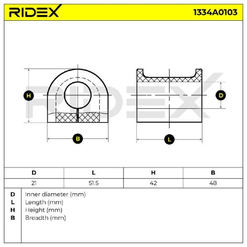 RIDEX 1334A0103 Stabilisatorlager Gummilager Lagerung Vorne Rechts Links für VW Bild RIDEX 1334A0103 Stabilisatorlager Gummilager Lagerung Vorne Rechts Links für VW