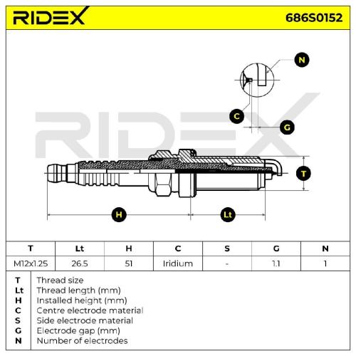 RIDEX 686S0152 Zündkerze Super Ignition Plug Iridium Spanner Size: 14 für NISSAN Bild RIDEX 686S0152 Zündkerze Super Ignition Plug Iridium Spanner Size: 14 für NISSAN