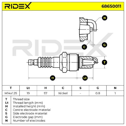 RIDEX 686S0011 Zündkerze Nickel Spanner Size: 20,8 Gewindelänge: 19 für VW Bild RIDEX 686S0011 Zündkerze Nickel Spanner Size: 20,8 Gewindelänge: 19 für VW