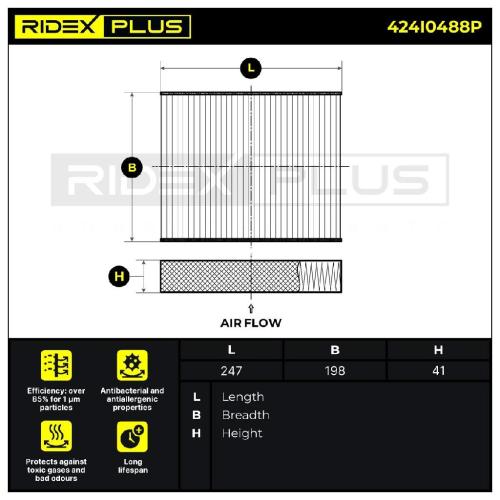 RIDEX PLUS 424I0488P Innenraumfilter Pollenfilter Aktivkohlefilter Höhe: 41 Bild RIDEX PLUS 424I0488P Innenraumfilter Pollenfilter Aktivkohlefilter Höhe: 41