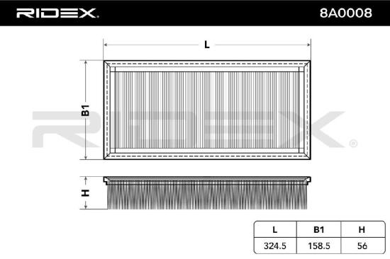 RIDEX 8A0008 Motor Luftfilter VierEckig Filtereinsatz Umluftfilter für VW POLO Bild RIDEX 8A0008 Motor Luftfilter VierEckig Filtereinsatz Umluftfilter für VW POLO