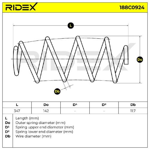 RIDEX 188C0924 2x Federn Fahrwerksfedern Vorne für VW Polo Schrägheck Bild RIDEX 188C0924 2x Federn Fahrwerksfedern Vorne für VW Polo Schrägheck