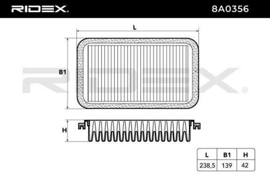 RIDEX 8A0356 Motor Luftfilter Filtereinsatz für SUZUKI Alto (FF) ALTO Bild RIDEX 8A0356 Motor Luftfilter Filtereinsatz für SUZUKI Alto (FF) ALTO