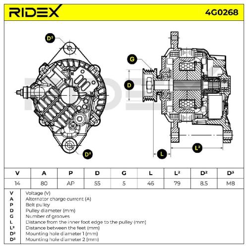 RIDEX 4G0268 Lichtmaschine 80A 14V Drehrichtung im Uhrzeigersinn mit für SUBARU Bild RIDEX 4G0268 Lichtmaschine 80A 14V Drehrichtung im Uhrzeigersinn mit für SUBARU