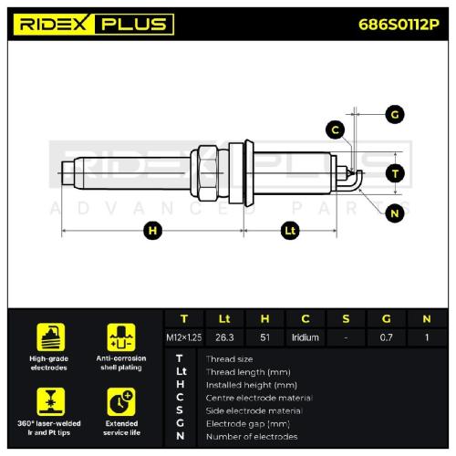 RIDEX PLUS 686S0112P Zündkerze Iridium Spanner Size: 14 Gewindelänge: 26,5 Bild RIDEX PLUS 686S0112P Zündkerze Iridium Spanner Size: 14 Gewindelänge: 26,5
