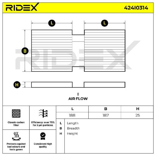 RIDEX 424I0314 Innenraumfilter Pollenfilter Aktivkohlefilter Höhe: 25 Breite: Bild RIDEX 424I0314 Innenraumfilter Pollenfilter Aktivkohlefilter Höhe: 25 Breite: