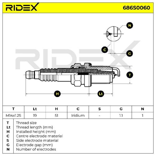 RIDEX 686S0060 Zündkerze Iridium Power Spanner Size: 16 mm für VW Golf 5I (5K1) Bild RIDEX 686S0060 Zündkerze Iridium Power Spanner Size: 16 mm für VW Golf 5I (5K1)