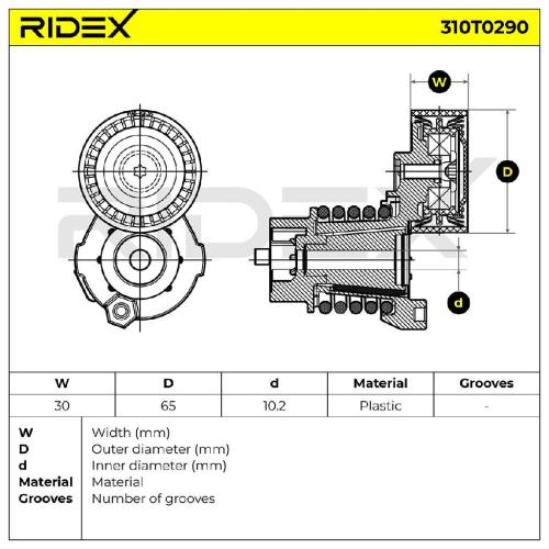 RIDEX 310T0290 Spannrolle Keilrippenriemen für NISSAN Qashqai II (J11, J11) Bild RIDEX 310T0290 Spannrolle Keilrippenriemen für NISSAN Qashqai II (J11, J11)