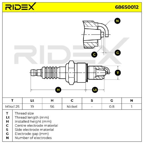 RIDEX 686S0012 Zündkerze Spanner Size: 20,8 Gewindelänge: 19 für VW Golf 1II Bild RIDEX 686S0012 Zündkerze Spanner Size: 20,8 Gewindelänge: 19 für VW Golf 1II