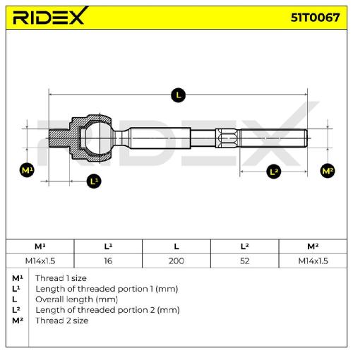 RIDEX Axialgelenk Spurstange Vorne für VW SHARAN (7M8, 7M9, 7M6) Bild RIDEX Axialgelenk Spurstange Vorne für VW SHARAN (7M8, 7M9, 7M6)
