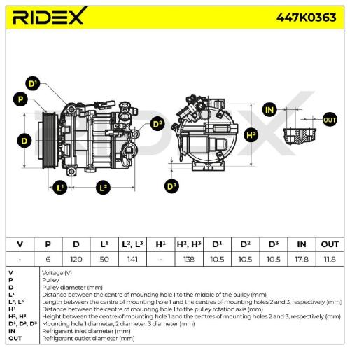RIDEX A/C Kompressor für Klimaanlage Klimakompressor PAG 46 mit 120mm 6-Rillen Bild RIDEX A/C Kompressor für Klimaanlage Klimakompressor PAG 46 mit 120mm 6-Rillen