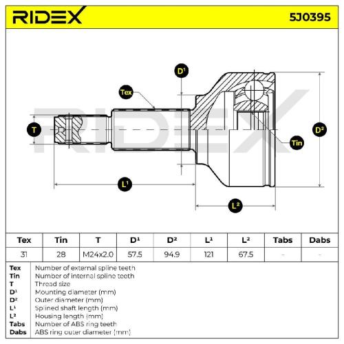 RIDEX 5J0395 Gelenksatz Antriebswelle Achswelle radseitig Vorne für FORD 1851661 Bild RIDEX 5J0395 Gelenksatz Antriebswelle Achswelle radseitig Vorne für FORD 1851661