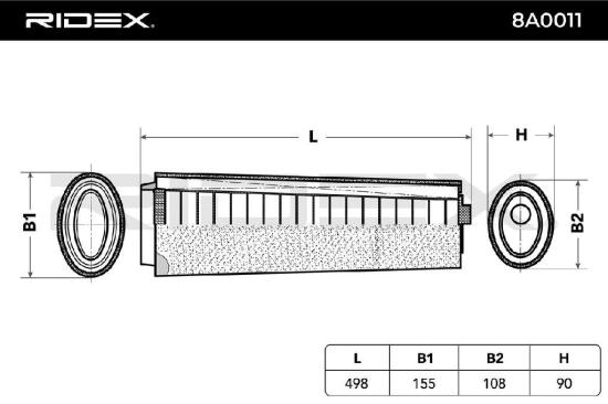 RIDEX 8A0011 Motor Luftfilter Umluftfilter mit Vorfilter für BMW 3 Touring (E91) Bild RIDEX 8A0011 Motor Luftfilter Umluftfilter mit Vorfilter für BMW 3 Touring (E91)
