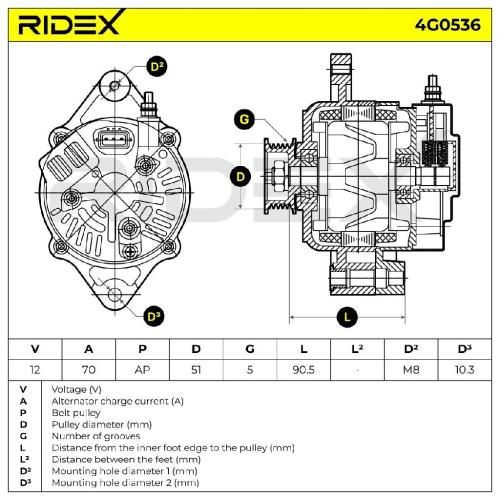 RIDEX 4G0536 Lichtmaschine 70A 12V Drehrichtung im Uhrzeigersinn mit für SUZUKI Bild RIDEX 4G0536 Lichtmaschine 70A 12V Drehrichtung im Uhrzeigersinn mit für SUZUKI
