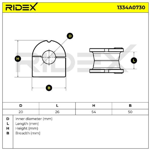 RIDEX 1334A0730 Stabilisatorlager Gummilager Lagerung Vorne für FORD Bild RIDEX 1334A0730 Stabilisatorlager Gummilager Lagerung Vorne für FORD