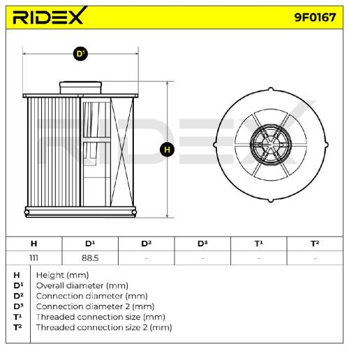 RIDEX 9F0167 Kraftstofffilter Filter Cartridge für RENAULT Master 1II Kasten Bild RIDEX 9F0167 Kraftstofffilter Filter Cartridge für RENAULT Master 1II Kasten