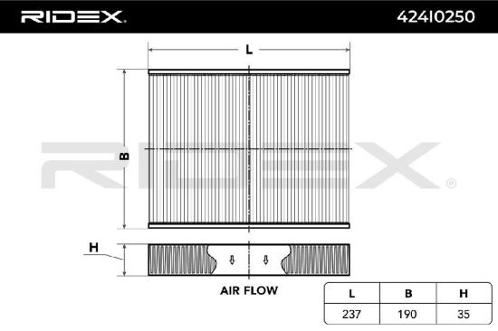 RIDEX 424I0250 Innenraumfilter Pollenfilter Höhe: 35 Breite: 190 Länge: 240 Bild RIDEX 424I0250 Innenraumfilter Pollenfilter Höhe: 35 Breite: 190 Länge: 240