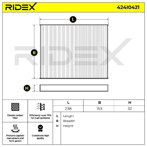 RIDEX 424I0421 Innenraumfilter Pollenfilter Aktivkohlefilter Höhe: 32 Breite: Bild RIDEX 424I0421 Innenraumfilter Pollenfilter Aktivkohlefilter Höhe: 32 Breite: