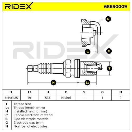 RIDEX 686S0009 Zündkerze Spanner Size: 16 mm Gewindelänge: 19 für HYUNDAI i10 Bild RIDEX 686S0009 Zündkerze Spanner Size: 16 mm Gewindelänge: 19 für HYUNDAI i10