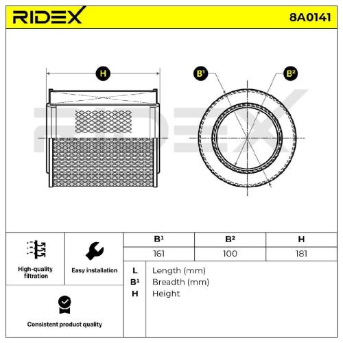 RIDEX 8A0141 Motor Luftfilter Filtereinsatz Umluftfilter für VW für BMW Bild RIDEX 8A0141 Motor Luftfilter Filtereinsatz Umluftfilter für VW für BMW