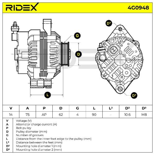RIDEX 4G0948 Lichtmaschine 75A 12V Drehrichtung im Uhrzeigersinn mit für HONDA Bild RIDEX 4G0948 Lichtmaschine 75A 12V Drehrichtung im Uhrzeigersinn mit für HONDA