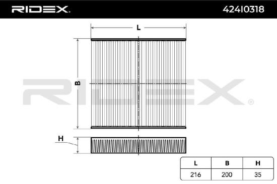 RIDEX 424I0318 Innenraumfilter Pollenfilter Höhe: 35 Breite: 200 Länge: 216 Bild RIDEX 424I0318 Innenraumfilter Pollenfilter Höhe: 35 Breite: 200 Länge: 216