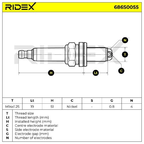 RIDEX 686S0055 Zündkerze ULTRA Nickel Spanner Size: 16 mm Gewindelänge: 19 Bild RIDEX 686S0055 Zündkerze ULTRA Nickel Spanner Size: 16 mm Gewindelänge: 19