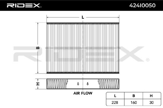 RIDEX 424I0050 Innenraumfilter Pollenfilter Höhe: 30 Breite: 160 Länge: 228 Bild RIDEX 424I0050 Innenraumfilter Pollenfilter Höhe: 30 Breite: 160 Länge: 228