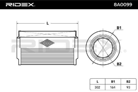 RIDEX 8A0099 Motor Luftfilter Filtereinsatz für FIAT Ducato Kastenwagen Bild RIDEX 8A0099 Motor Luftfilter Filtereinsatz für FIAT Ducato Kastenwagen