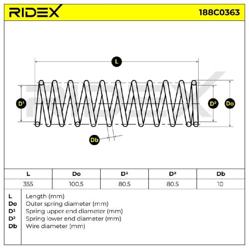 RIDEX 188C0363 2x Federn Fahrwerksfedern Hinten für VW Golf 1 Cabriolet Bild RIDEX 188C0363 2x Federn Fahrwerksfedern Hinten für VW Golf 1 Cabriolet