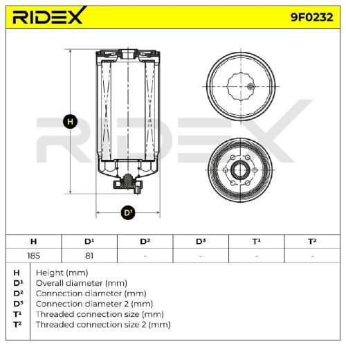 RIDEX 9F0232 Kraftstofffilter Screw-on Filter für FIAT PUNTO (188) K52129237AA Bild RIDEX 9F0232 Kraftstofffilter Screw-on Filter für FIAT PUNTO (188) K52129237AA