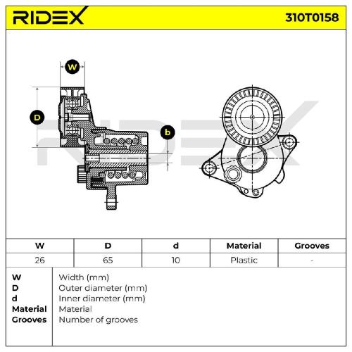 RIDEX 310T0158 Spannrolle Keilrippenriemen passend für MERCEDES-BENZ 6512000470 Bild RIDEX 310T0158 Spannrolle Keilrippenriemen passend für MERCEDES-BENZ 6512000470