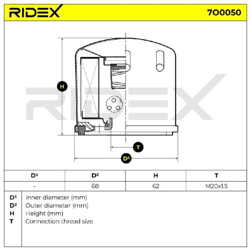 RIDEX Ölfilter Motorölfilter Anschraubfilter 7O0050 für RENAULT Twingo 1I (CN0) Bild RIDEX Ölfilter Motorölfilter Anschraubfilter 7O0050 für RENAULT Twingo 1I (CN0)