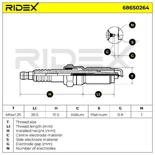 RIDEX 686S0264 Zündkerze Iridium Spanner Size: 16 mm Gewindelänge: 26,5 für FORD Bild RIDEX 686S0264 Zündkerze Iridium Spanner Size: 16 mm Gewindelänge: 26,5 für FORD