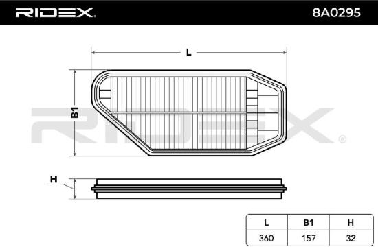 RIDEX 8A0295 Motor Luftfilter Filtereinsatz für CHEVROLET SPARK (M300) für RAVON Bild RIDEX 8A0295 Motor Luftfilter Filtereinsatz für CHEVROLET SPARK (M300) für RAVON