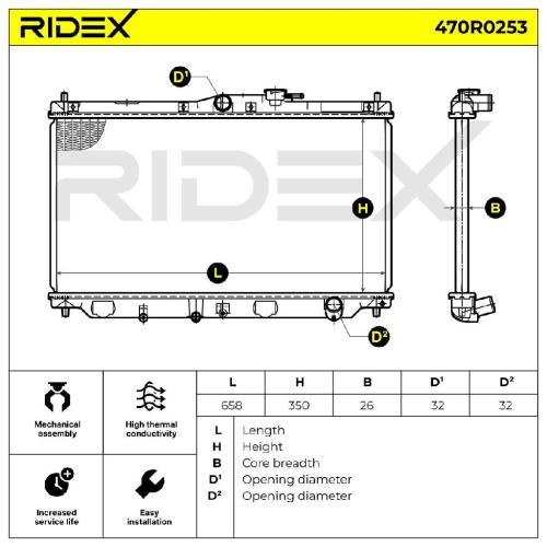 RIDEX 470R0253 Motorkühler / Wasserkühler für HONDA PRELUDE IV (BB) 19010PT0J03 Bild RIDEX 470R0253 Motorkühler / Wasserkühler für HONDA PRELUDE IV (BB) 19010PT0J03